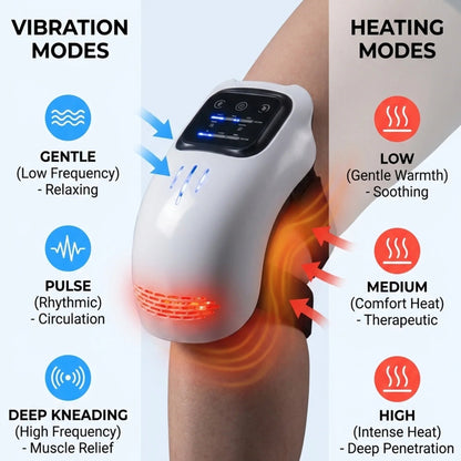 Knee Massager With Heat And Red Light Therapy