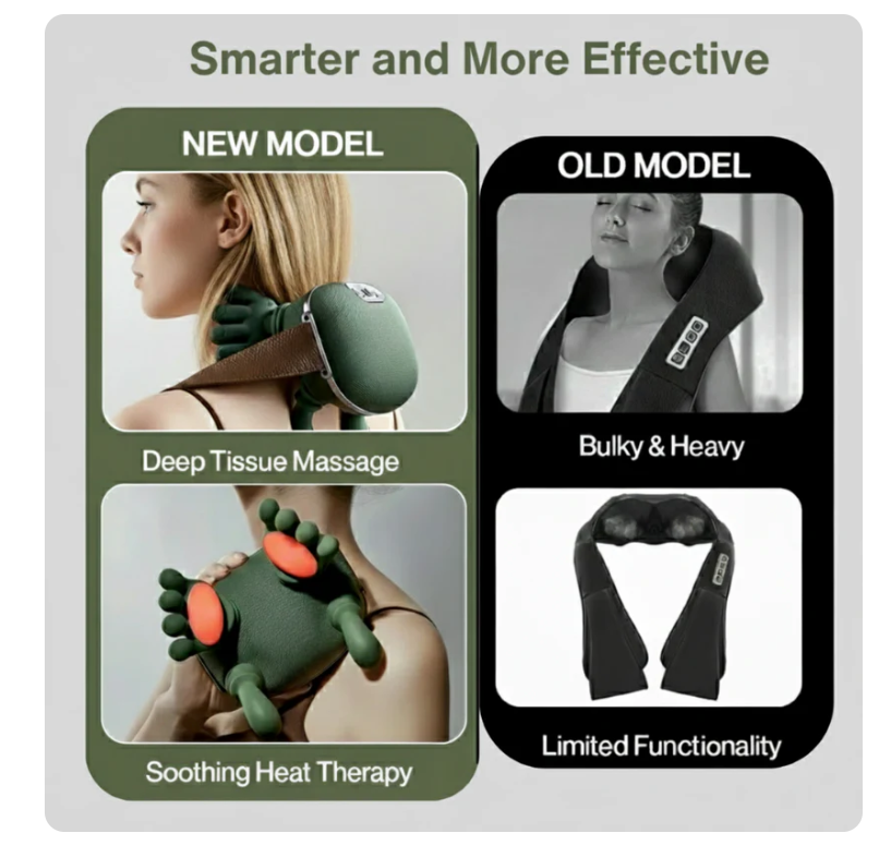 Desertbloom Heat Therapy Massager