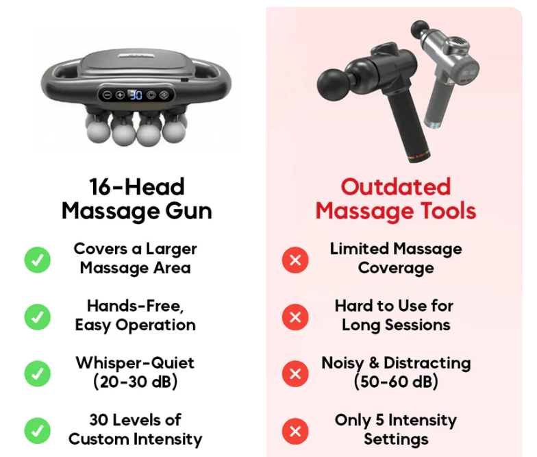 Desert Bloom ReviBease 16-Head Massage Gun