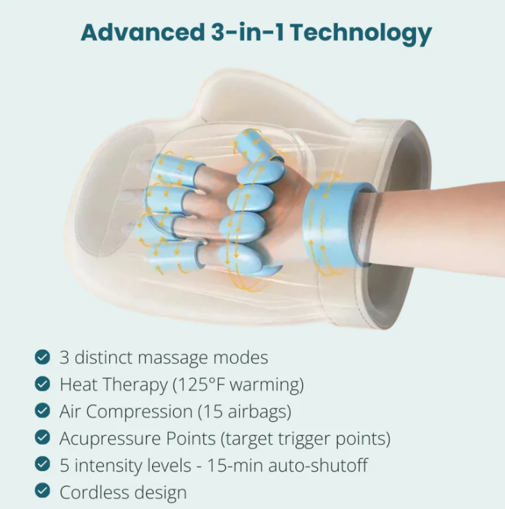 Desert Bloom Therapeutic Hand Massager