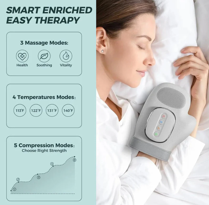 Desert Bloom Therapeutic Hand Massager