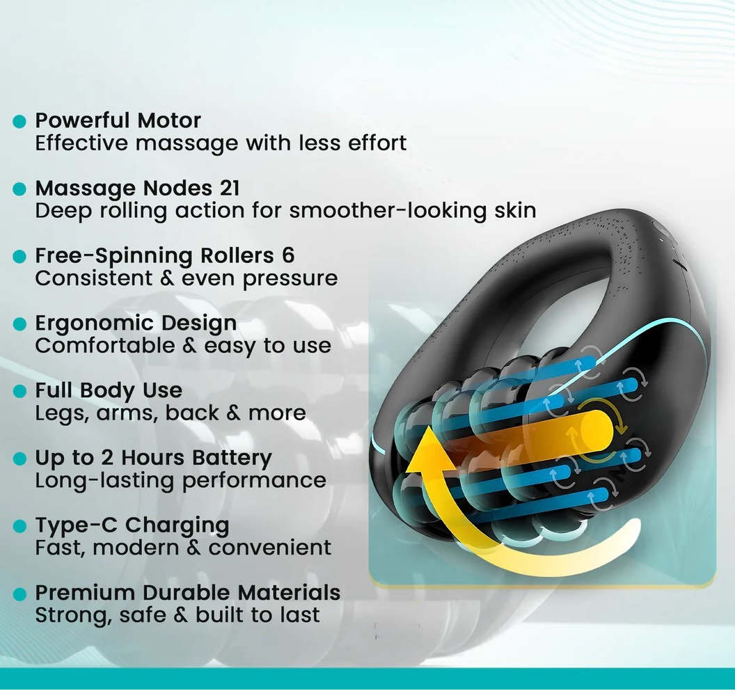 Anti - Cellulite Rotating Massager